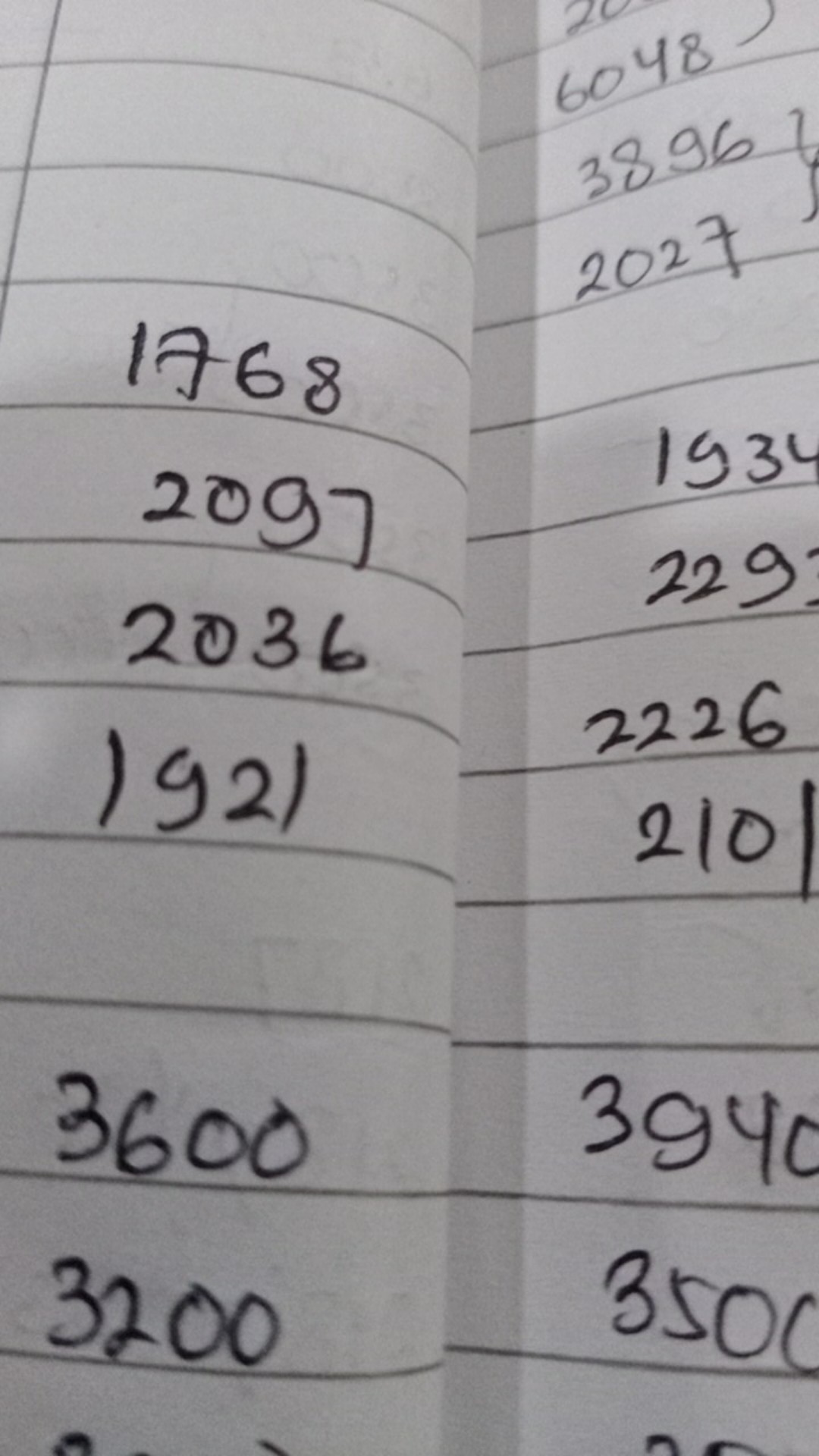 Box Kuker Tema Lebaran Hijau Kuning Gambar Kartun Uk 14.5x14.5x20cm Muat Toples 500gr Dan 250gr