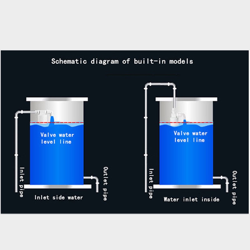 【1/2 Inch】Pelampung Kran Air Otomatis/Water Level Controller/Pelampung Air Otomatis/Pelampung Otomatis Tandon