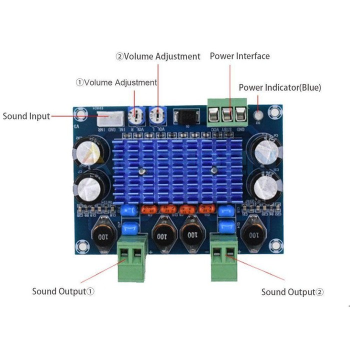 Power Amplifier 2x120watt TPA 3116D2 (572)