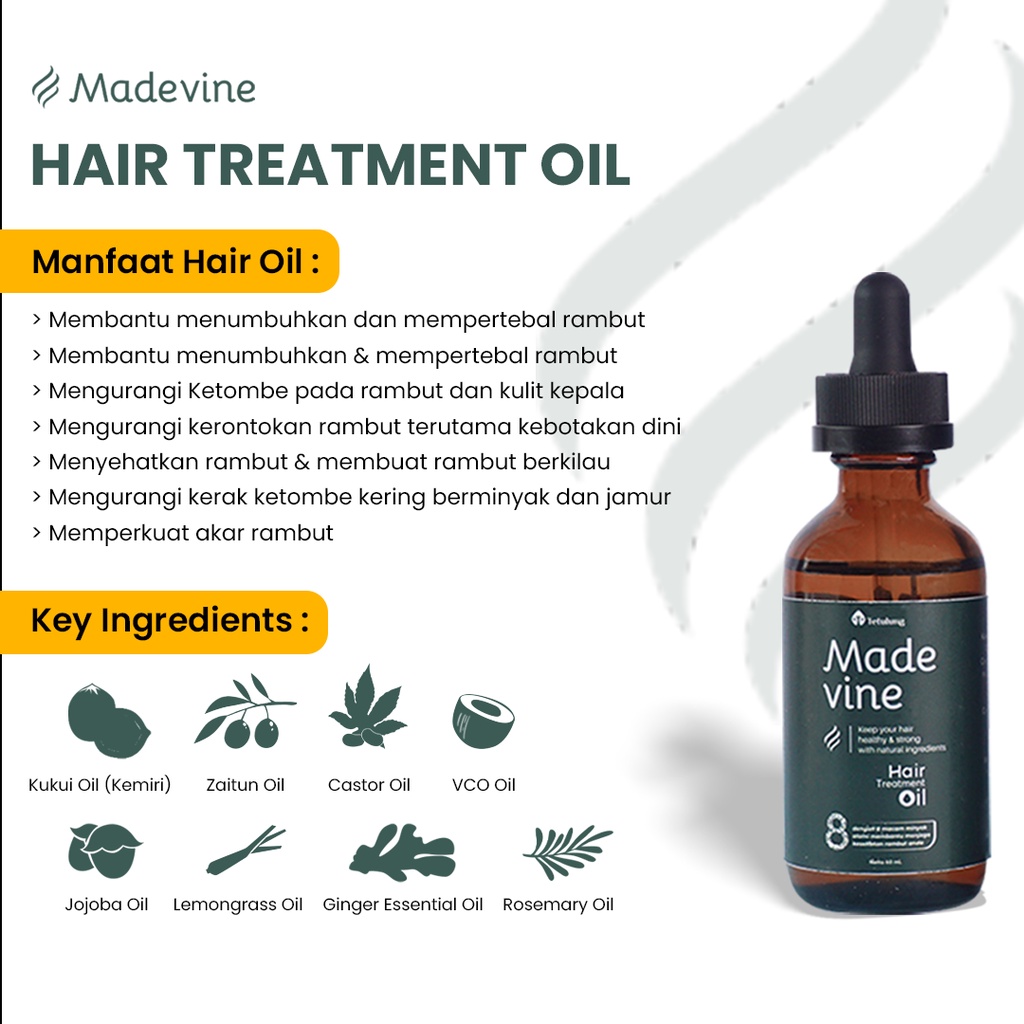 Obat Penumbuh Rambut Rontok &amp; Botak - MADEVINE HAIR TREATMENT Sudah BPOM