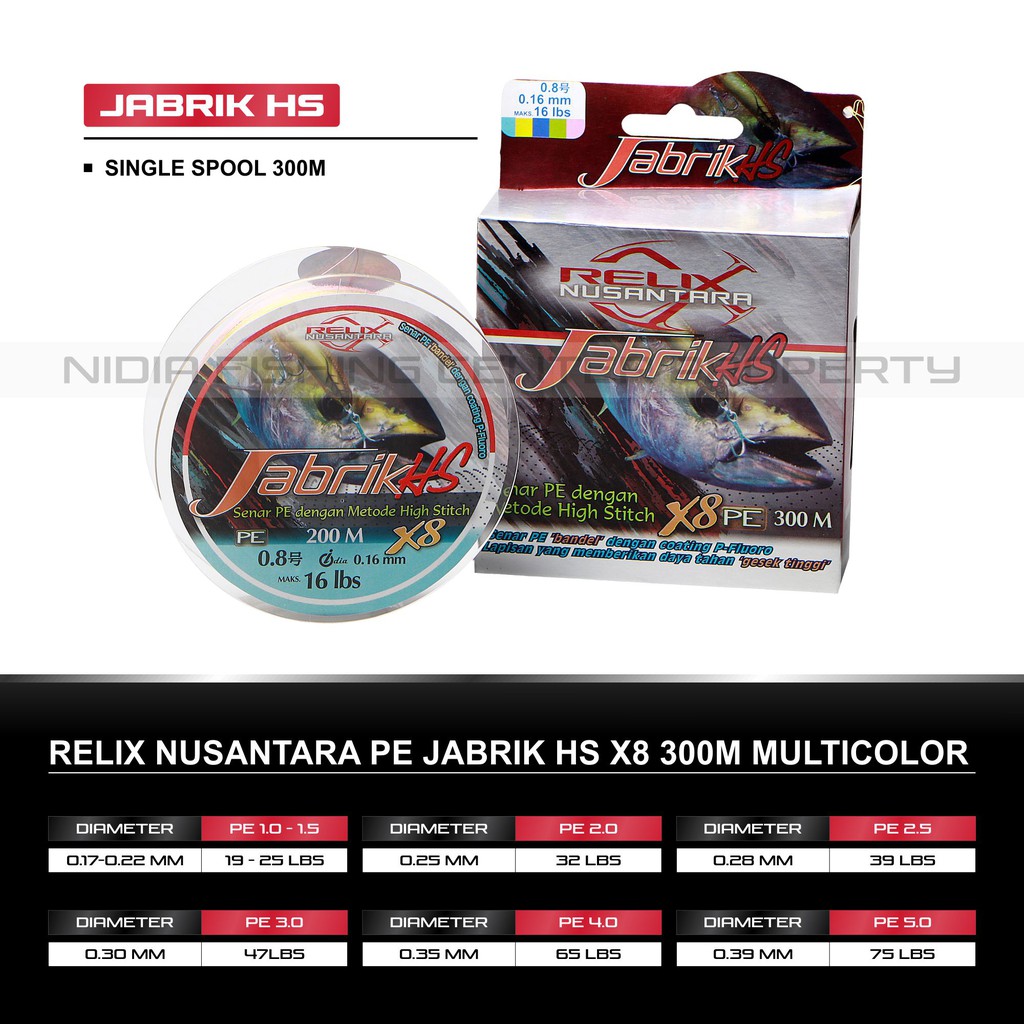 Senar Pancing PE relix nusantara Jabrik HS 300M Senar PE