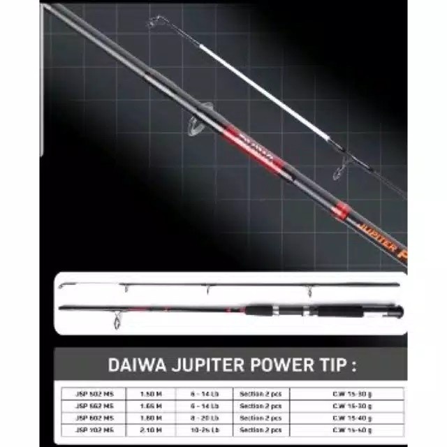 Joran daiwa jupiter power tip 150 165 180 210 - 150