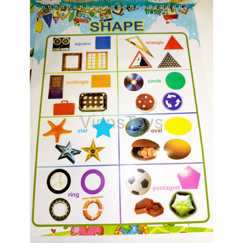 Wall map,wall learning,belajar nama sayur,belajar warna,penjumlahan,angka belajar hewan,buku anak pl