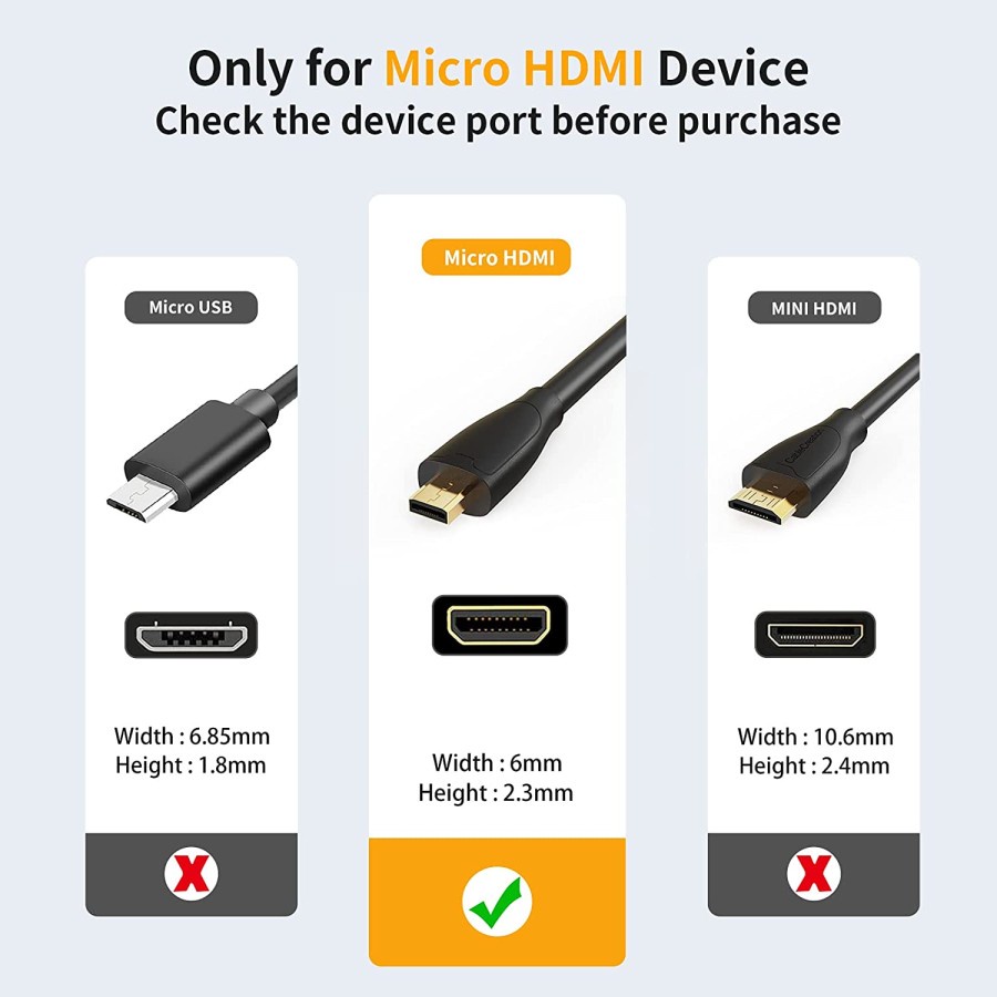 Kabel Micro Hdmi To Hdmi 1.5 Meter / Cable Micro Hdmi To Hdmi 1.5m