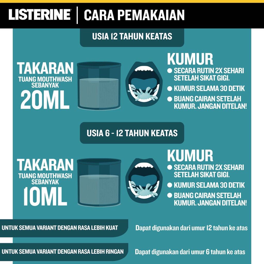 Listerine Cool Mint 500ml | Mouthwash Obat Kumur Mulut