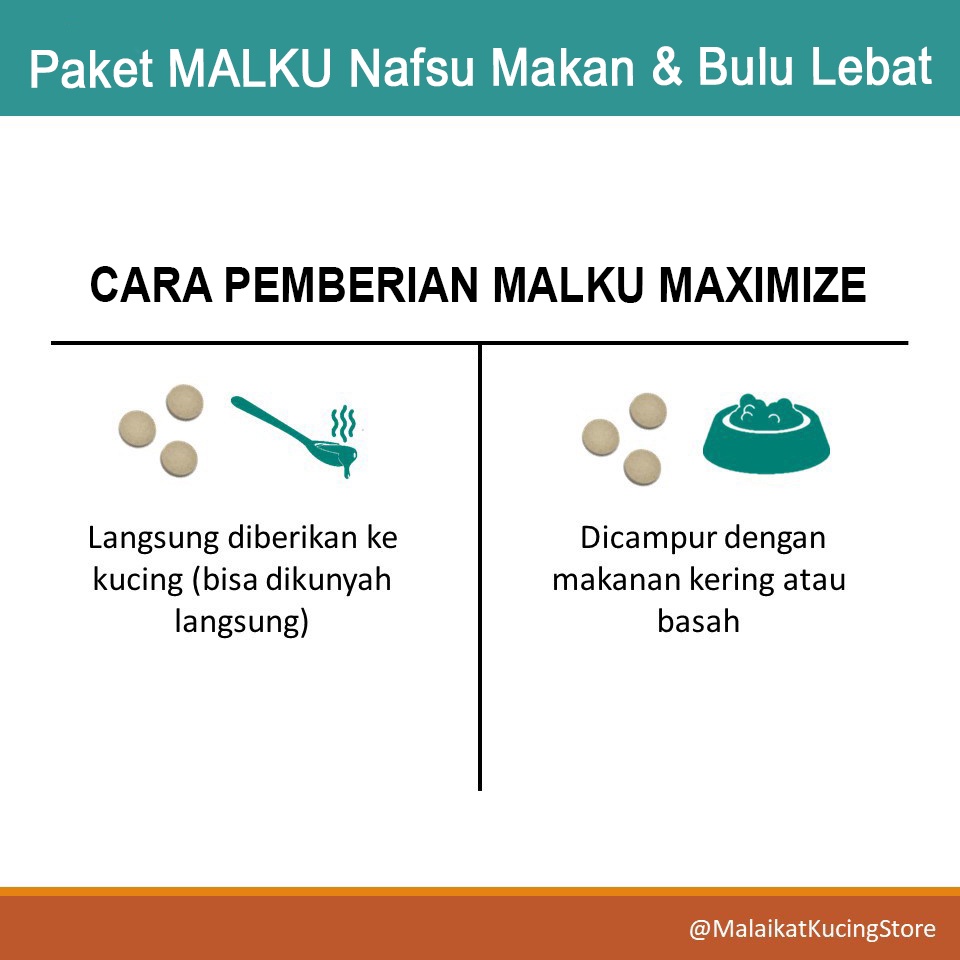 Paket MALKU Nafsu Makan &amp; Bulu Lebat Kitten - Malku Vitamin