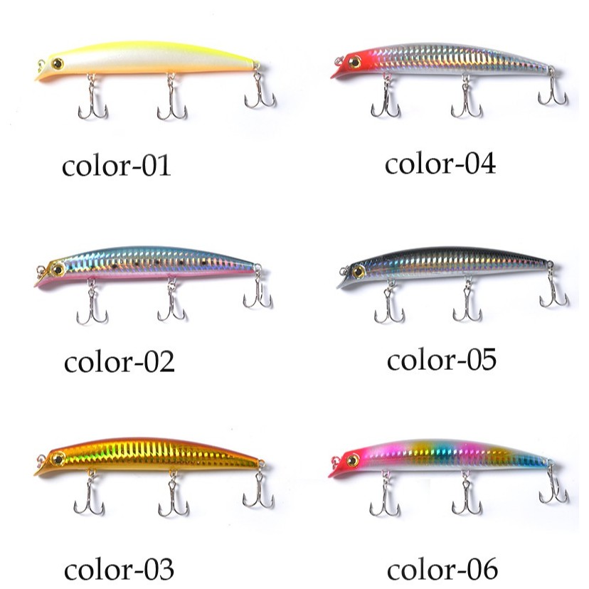 1Pcs Popular Popper Minnow Umpan Pancing 12cm 15g Swimbait Fishing Lure Floating Bass Wobbler Ikan Bass Wobbler Kail Bait Memancing Tackle