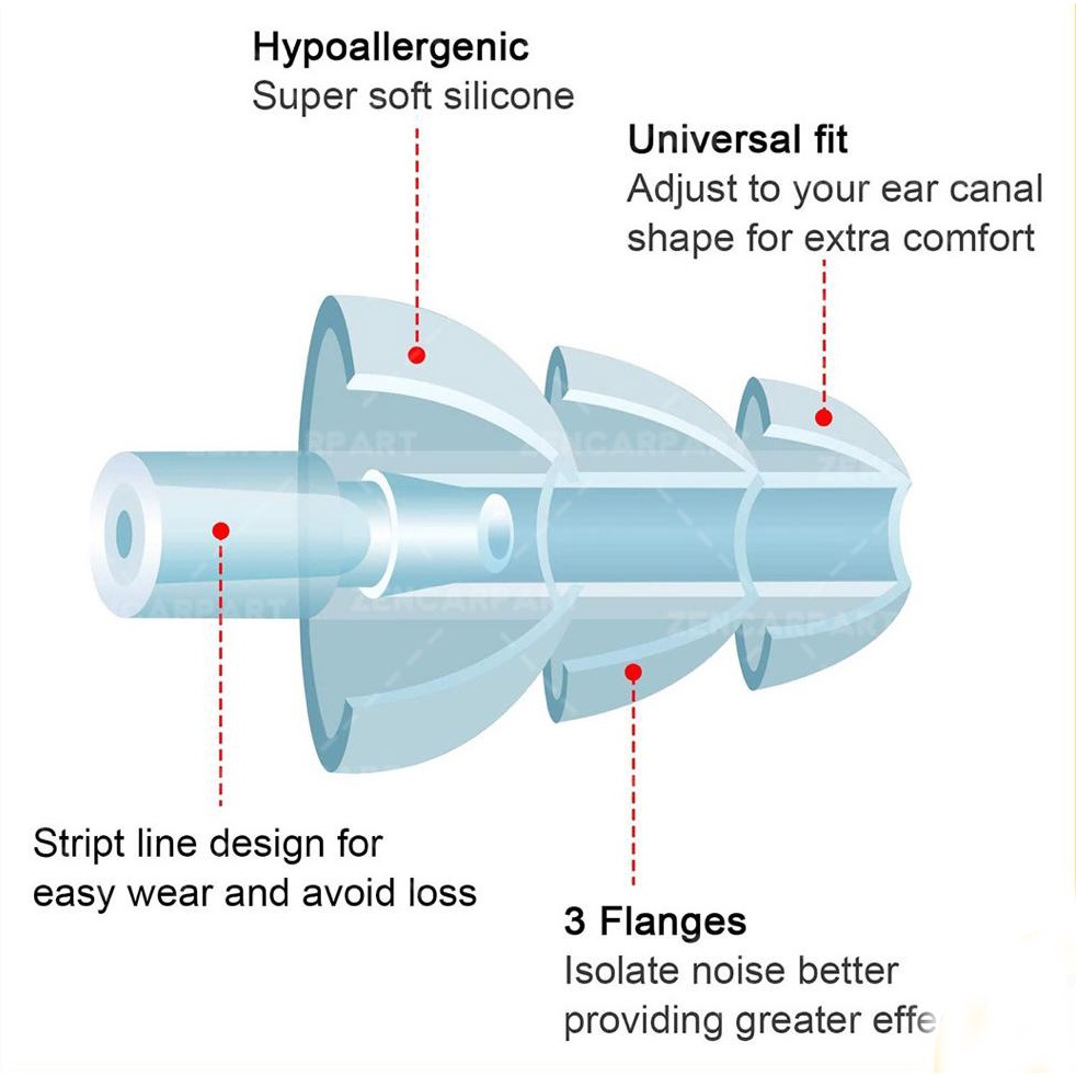 [ 1 Pasang]  Earplug UltraFit Corded Ear Plug Silicone Safety Anti Bising Penutup Telinga Peredam Suara Bising