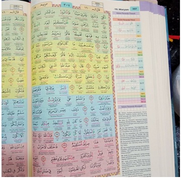 Al Quran Hafalan Tikrar B5 &quot;Tajwid Per Kata &amp; Transliterasi&quot; Syamil Quran (Uk B5)