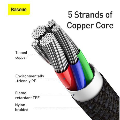 Baseus High Density Data Cable Type-C to iP Lightning PD 20W 2M CATLGD-A01