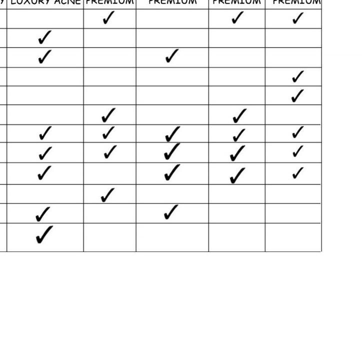 ➮ Paket Erway Magic Glow Premium ℮