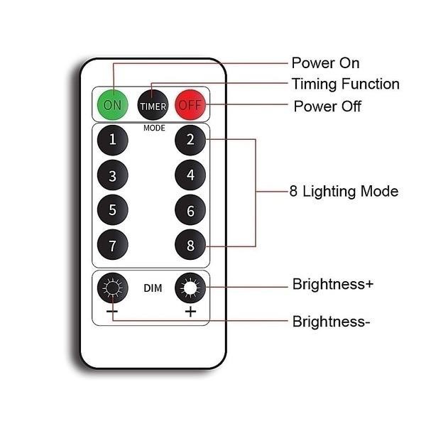 Lampu LED Kawat Tirai 300 LED 3 x 3 Meter Tumblr Fairy Light Dekorasi USB Dan Remot Control