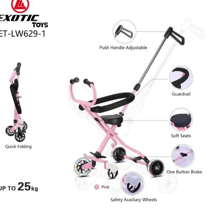 ☋ (FREE BUBBLE + GIFT) EXOTIC MAGIC STROLLER /DORONGAN ANAK LW 008 RODA 5 KURSI DORONGAN ANAK DARI 6