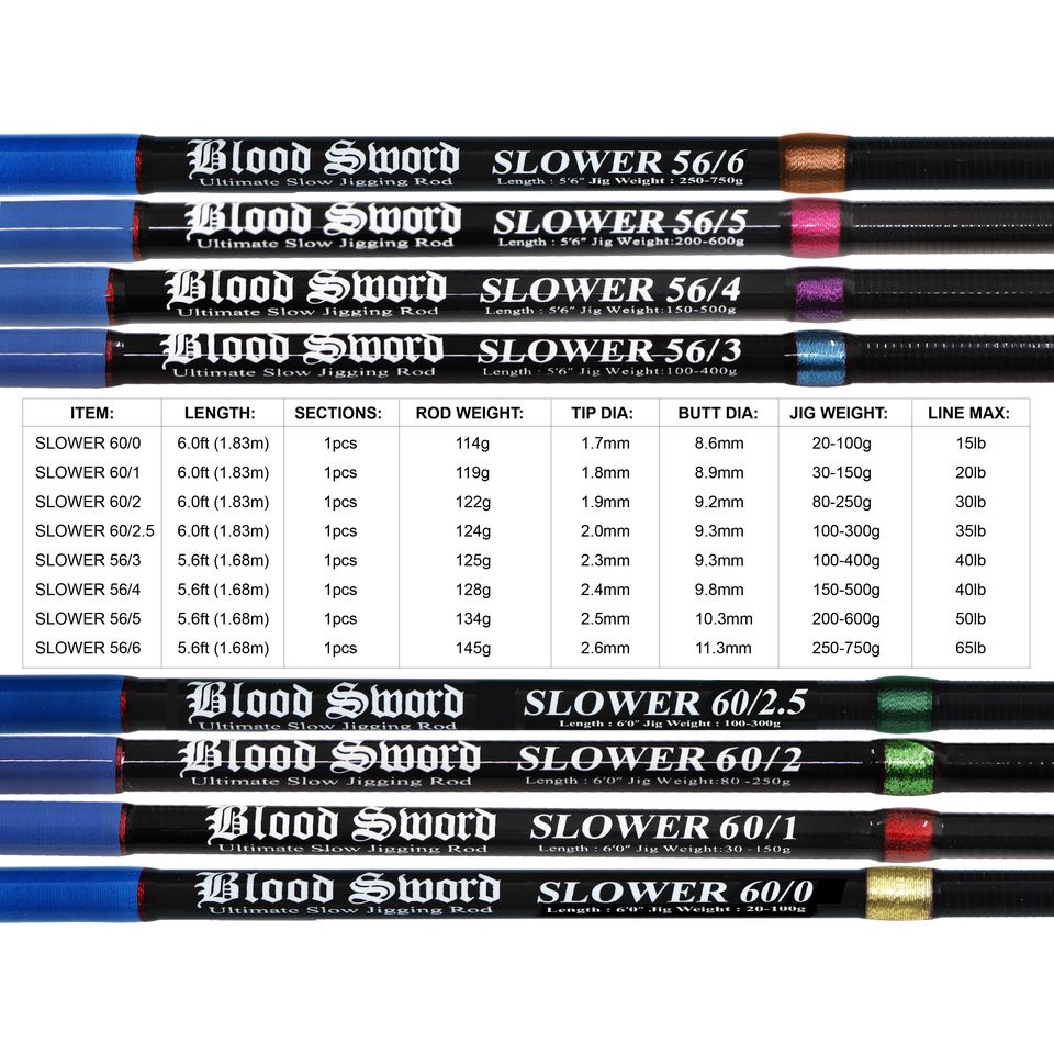 JORAN PANCING PIRATEZ STRIKE BLOOD SWORD SLOWER ULTIMATE SLOW JIGGING ROD