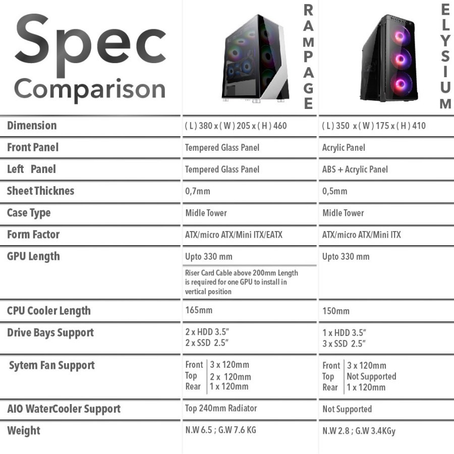 ENLIGHT RAMPAGE TEMPERED GLASS GAMING CASE (BLACK pink or BLACK White)