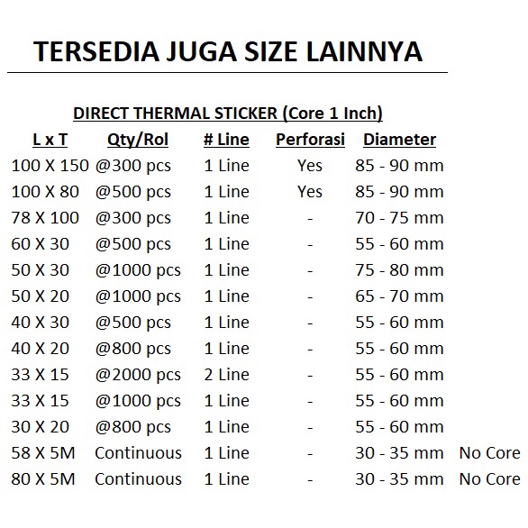 Direct Thermal Sticker [78x100 MM] Stiker Resi Pengiriman Label Barcode Thermal 1 LINE 300 PCS