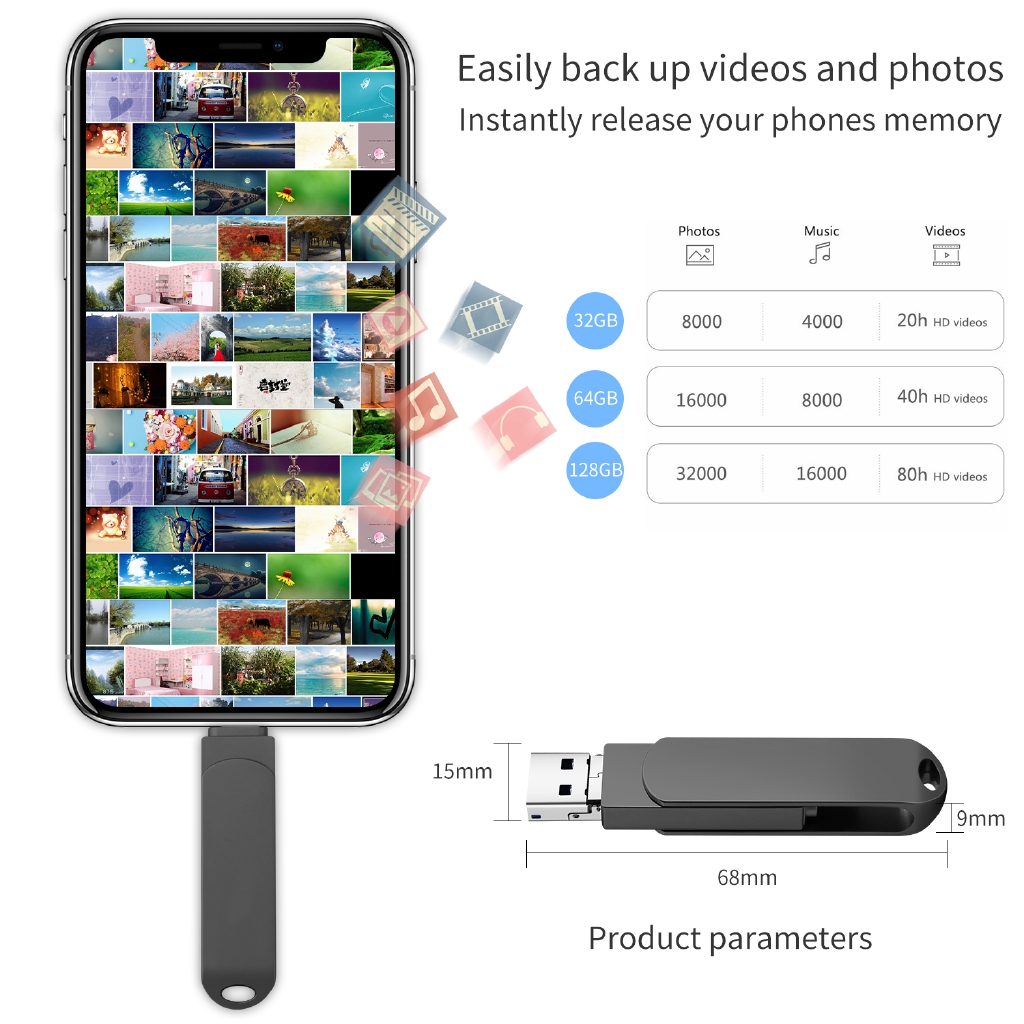 Flash Disk USB 3in1 untuk iPhone / iPad / Android