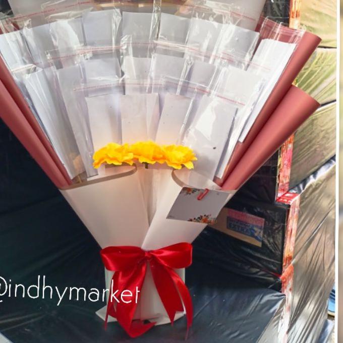 

SEGERA BELI BUKET UANG KOSONG 20 LEMBAR (FREE KARTU UCAPAN) DFY**