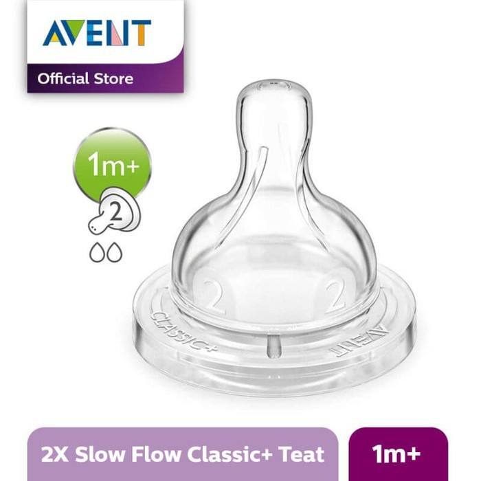 Nipple Dot Botol Susu Bayi Avent Teat Slow Flow 2H Airflex SCF632/27