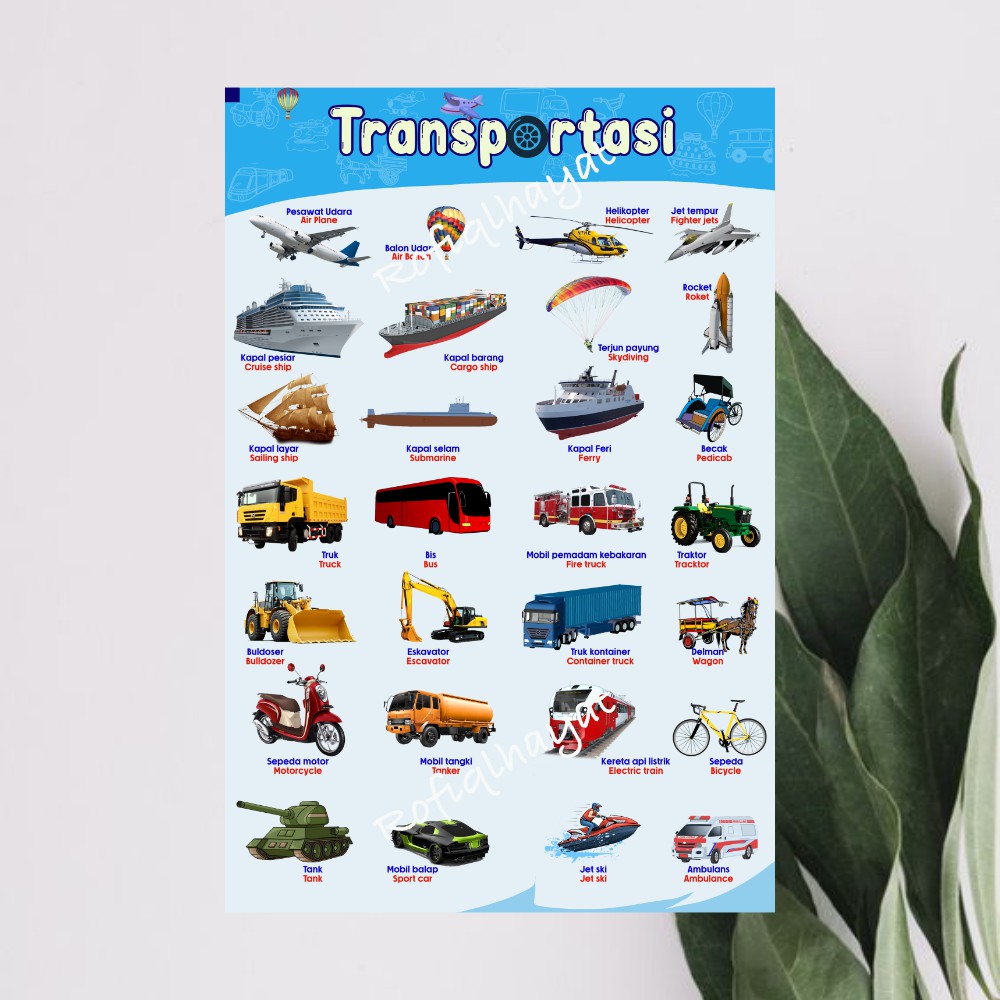 Poster Kendaraan Pendidikan Anak Poster Edukasi anak muslim Poster Pendidikan