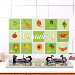 Wall Stiker  Dinding Dapur Anti Minyak Karakter Motif 