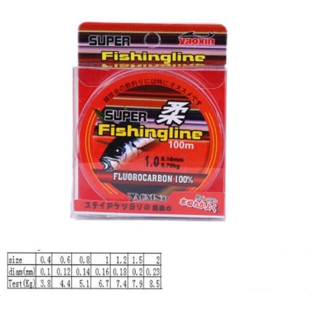 Senar Super Fishingline yaoxim fluorocarbon 100%