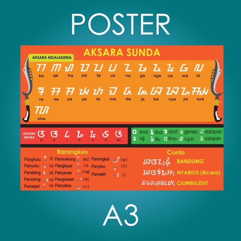 Poster Aksara Sunda ukuran A3
