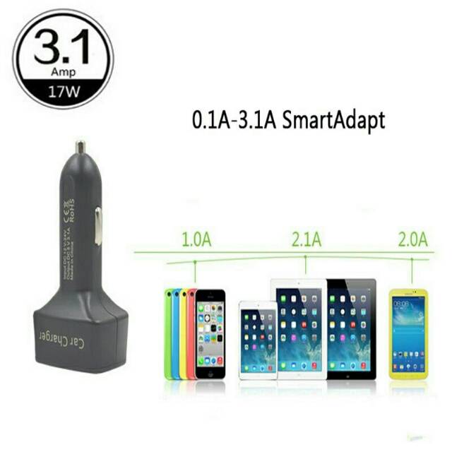 USB CHARGER MOBIL