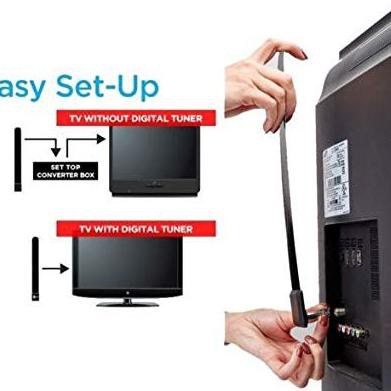 Kualitas Premium TCV MURAH / ANTENA INDOOR / CLEARTV / ANTENA MINI / ANTENNA / ANTENA DIGITAL / ANTE