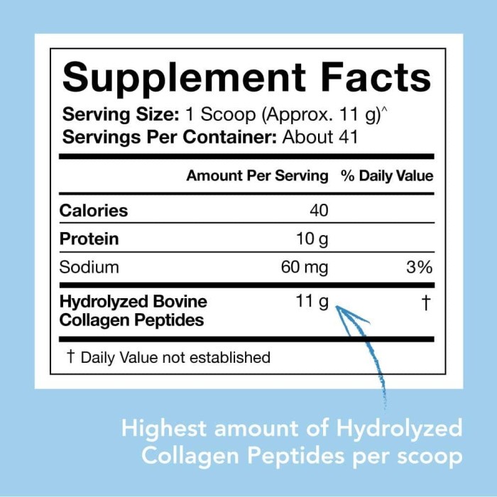 

b01n1nh Sports Sport Research Collagen Peptides Unflavored 454 Gram Ds201Fs