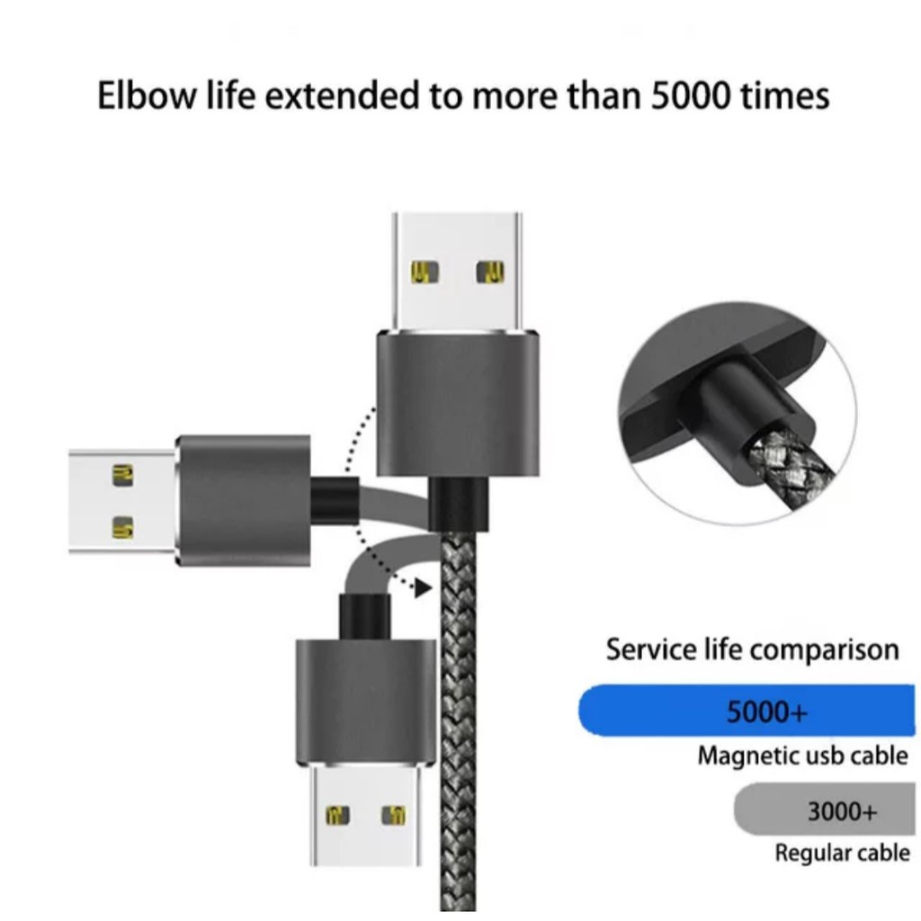 Kabel Data Magnet 3 in 1 Micro Type-C Lightning X CABLE / METAL MAGNETIC CABLE