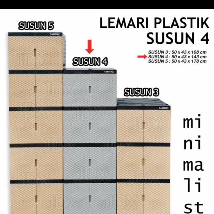 Lemari Plastik 5 Susun , Lemari Tabitha Susun 5 Lemari Pakaian Plastik Allonia21