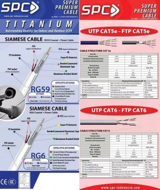 Kabel utp cat 5e spc