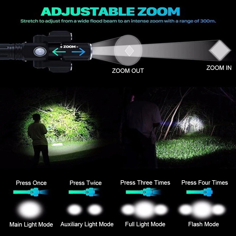 YGRETTE - BICYCLE FLASHLIGHT TaffLED Senter LED Rotating Zoom Cree XM-L T6 + 2 x XPE 15000 Lumens LAMPU SEPEDA DEPAN BELAKANG