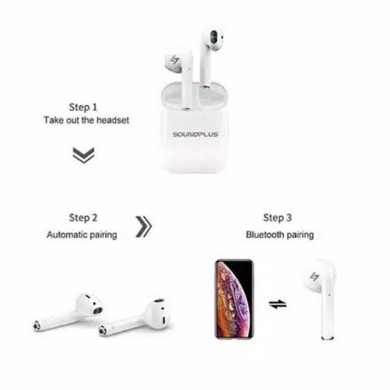 Soundplus I12 TWS Stereo Earphone Bluetooth Original