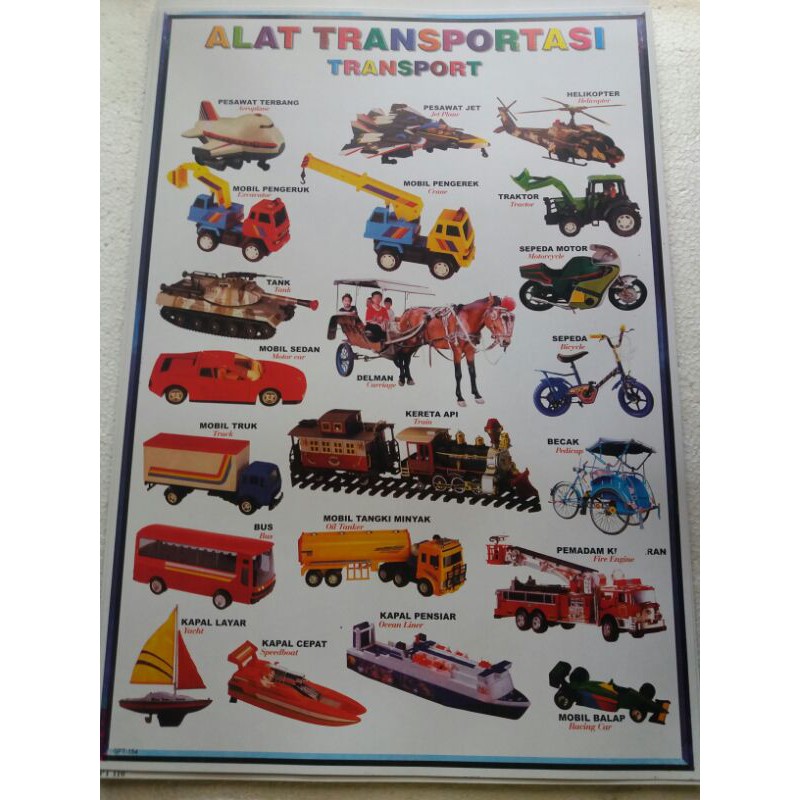 Poster Transportasi