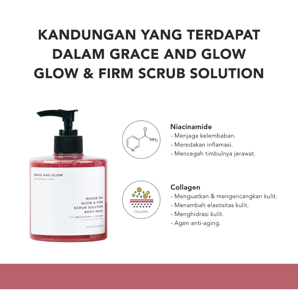 [BPOM] Grace and Glow Black Opium Brightening  English Pear &amp; Freesia Anti-Acne Solution Body Wash Original 100%