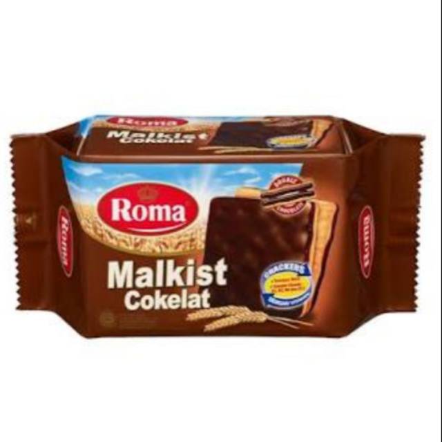 

Roma Malkist