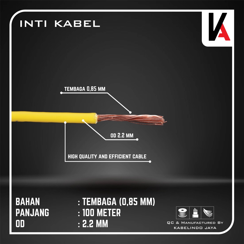 Kabel Bintik AVS 0.85MM x 100M Kabel Otomotif Body Mobil Motor Serabut Tembaga (Plastik)