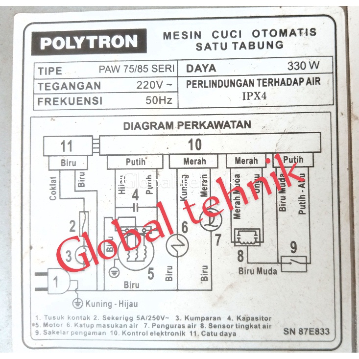 BALING BALING PULSATOR MESIN CUCI OTOMATIS 1 TABUNG POLYTRON ZEROMATIC PAW 8511 WM / PAW-8511