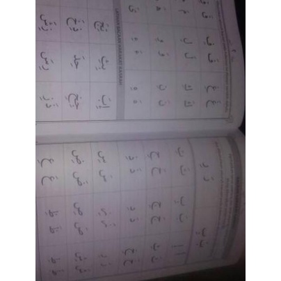 RE⚡TOCK [ORIGINAL] Al Qiraah Al Qiroah lil athfal perjilid/qiroatu lil atfal produck terbaik