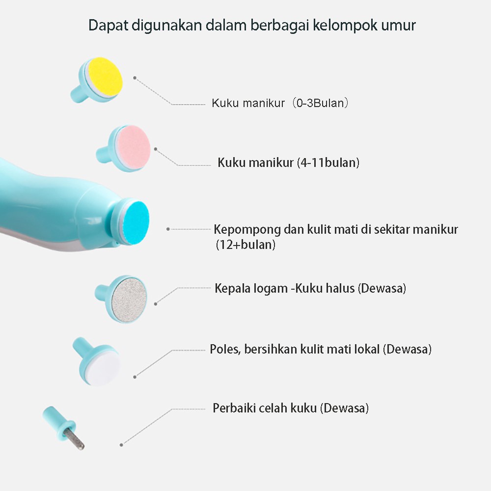 [rumahbayipdg] GUNTING KUKU ELEKTRIK / BABY NAIL TRIMMER / GUNTING KUKU BAYI