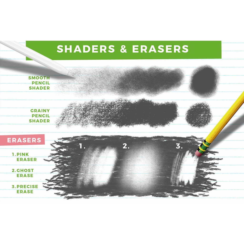 Procreate Brush - Pencil Box Procreate Brushes