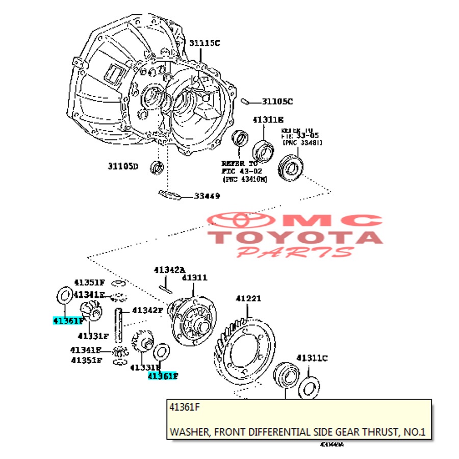 Ring Washer Gear Differential Vios Yaris Starlet Altis 41361-10100