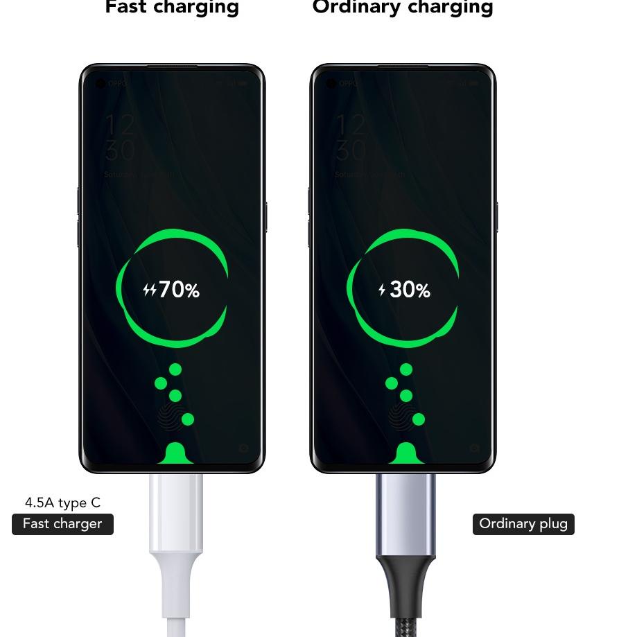 Lagi ready AMINO 3A 18W Qualcomm QC3.0 Fast Charger Untuk SAMSUNG Type C USB Kabel /Micro USB /Untuk