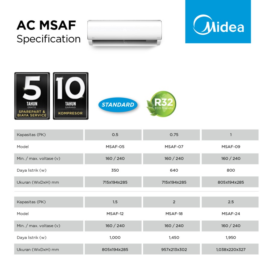 Midea MSAF-07CRN2 / MSAF07CRN2 AC Split 3/4 PK Standard