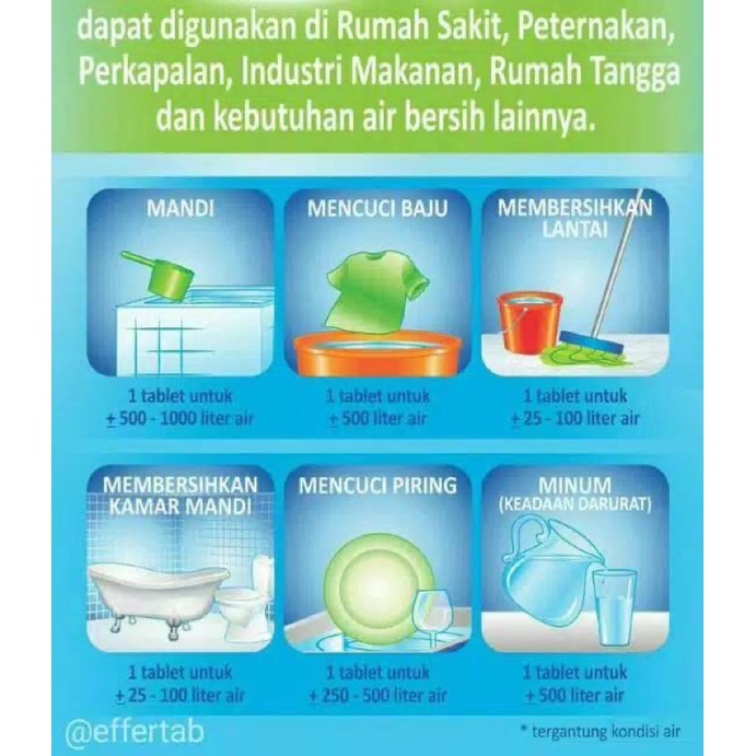 Effertab tablet disenfektan penjernih dan pemurni air ukuran kecil