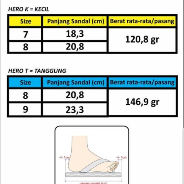 Sandal jepit Battleship tanggung / sandal japit murahhh