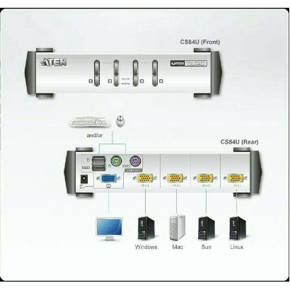 ATEN CS84U 1 Console (ps/2-usb) 4pcs (ps/2-usb) Hybrid KVM Switch