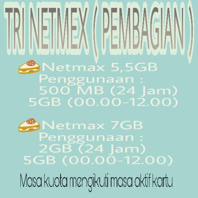 Tri Netmax Pembagian Shopee Indonesia